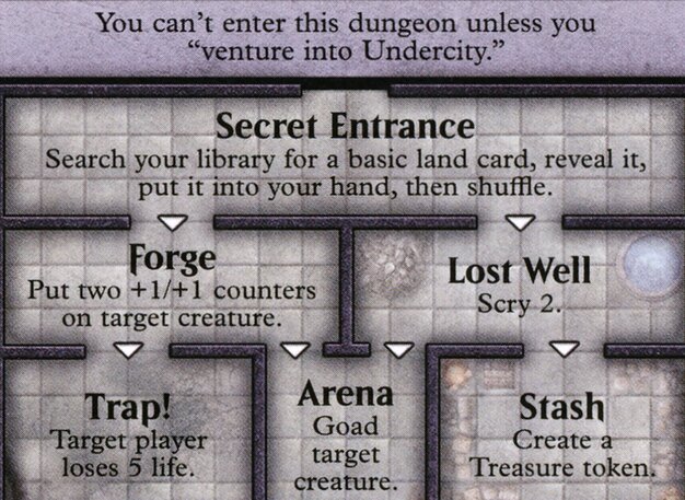 Undercity // The Initiative